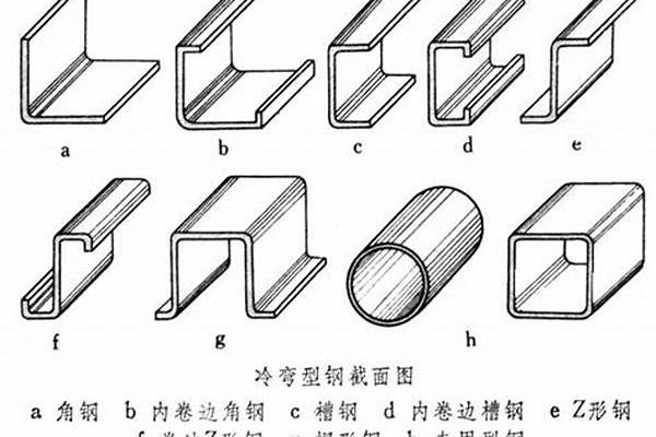 方解石与冷弯型钢图片