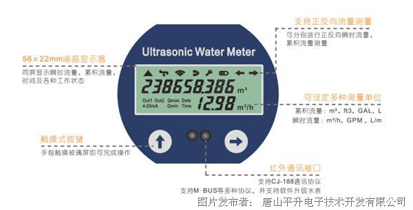 绗缝机与测量流量的仪表