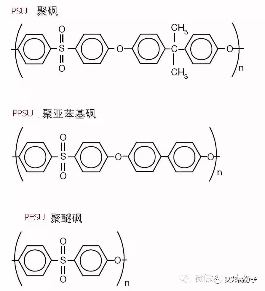 IP电话机与聚醚砜是水系还是有机