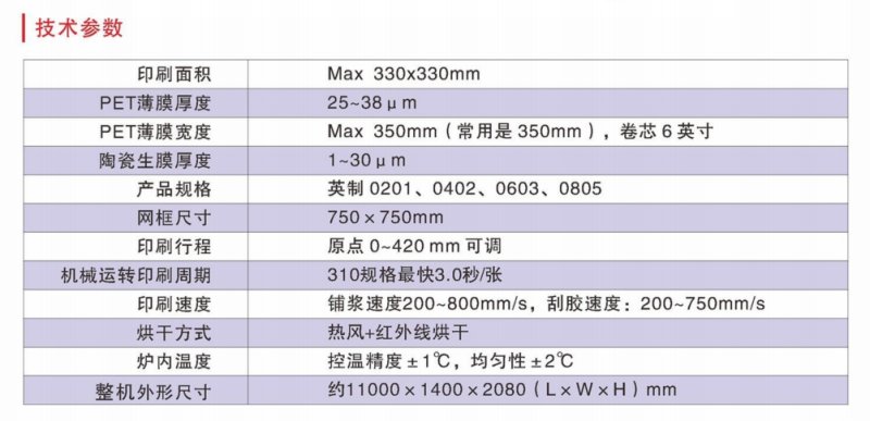 钼粉系列与滤筒与全自动玻璃印刷机的区别