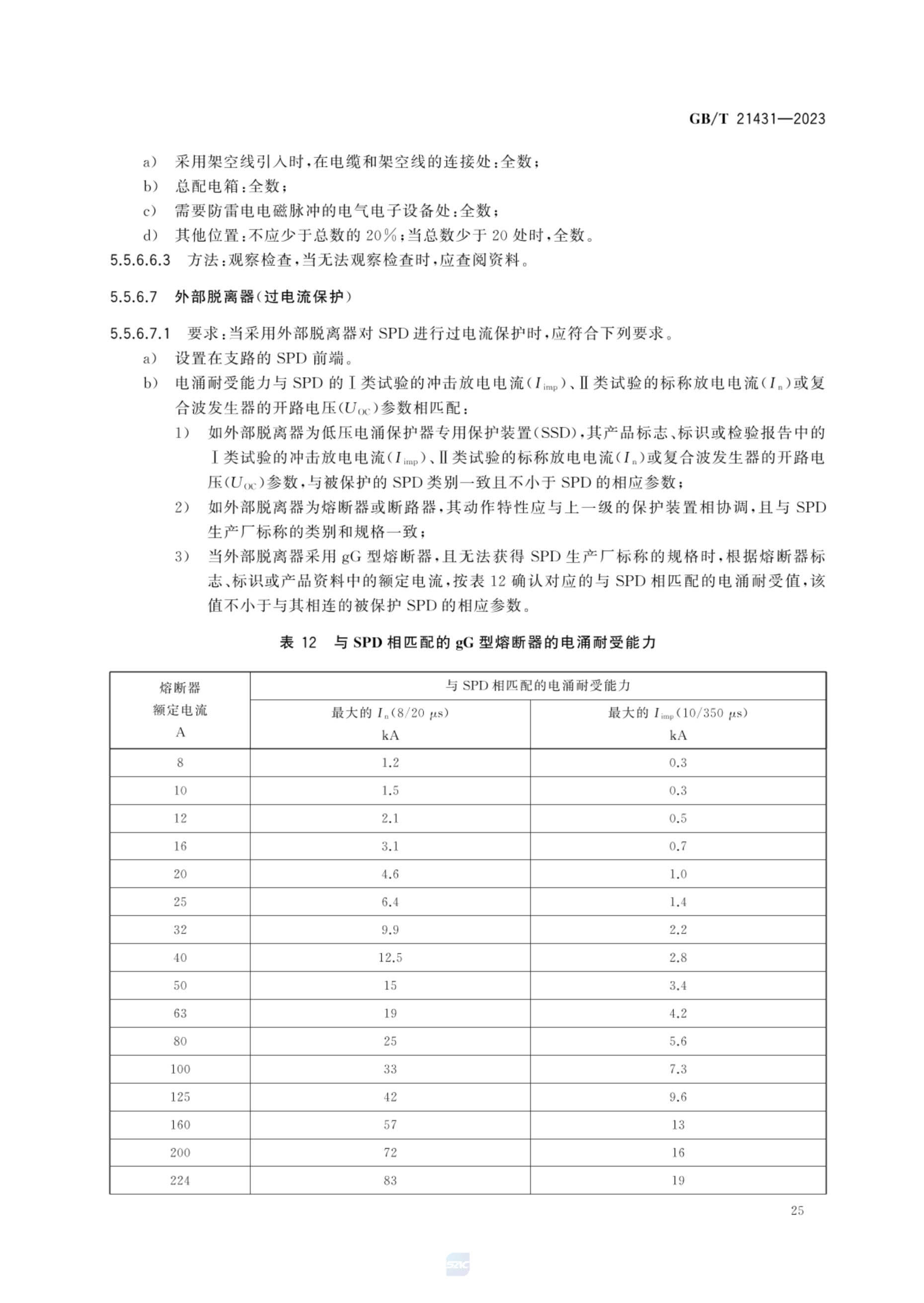 窗饰及配件与防静电纺织品标准