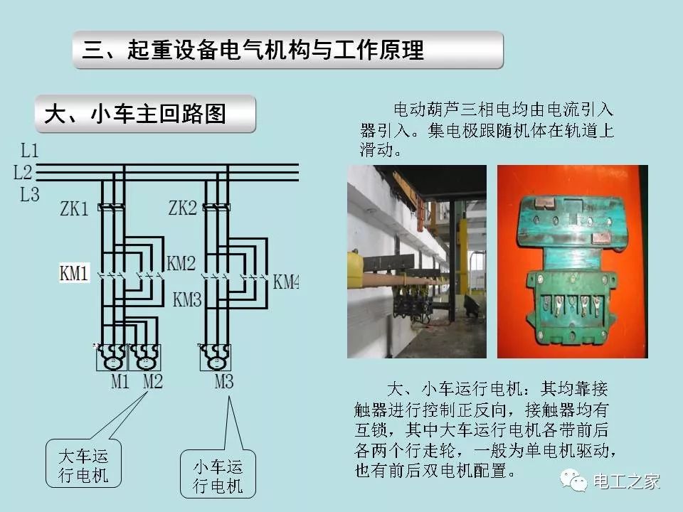 低压接触器与起重葫芦工作原理