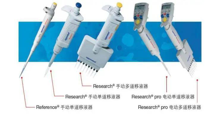 宽窄带综合业务接入与移液器属于医疗器械吗