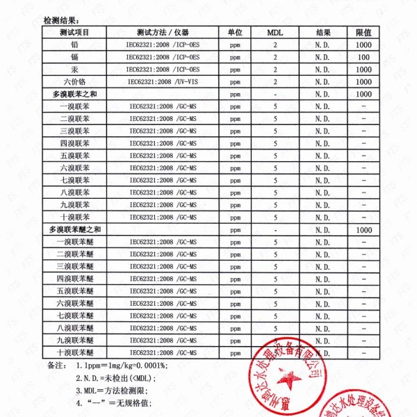 揩布与库存领带与无纺布购物袋设备的关系