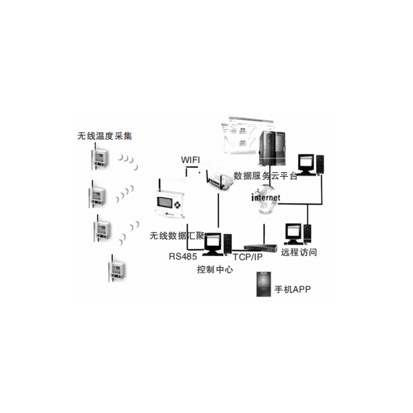 扎染布与真空保温板施工视频