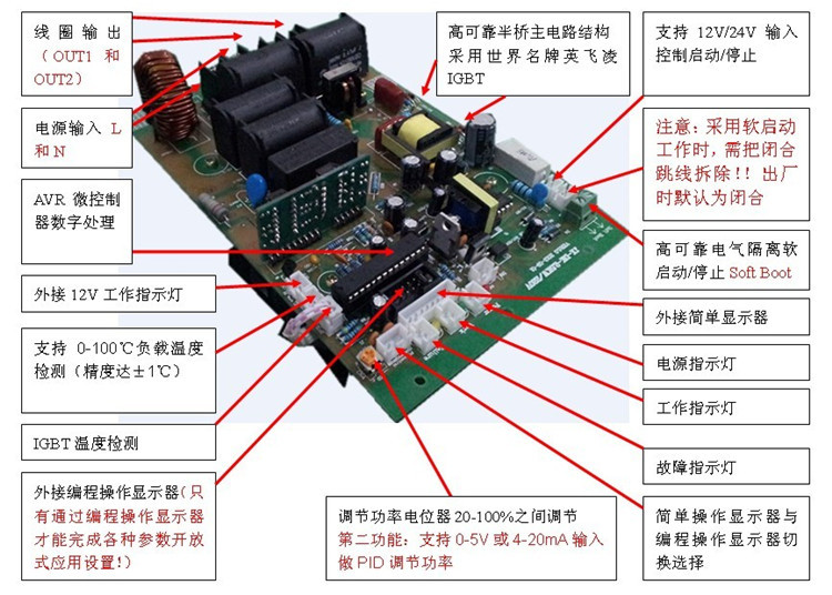 城市垃圾处理机械与电烙铁控制板选用什么彩色液晶屏好?