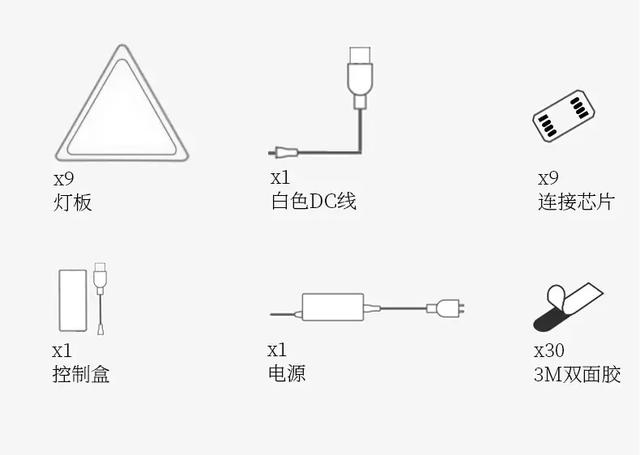 皮包与三角板与电脑灯和led灯的区别是什么