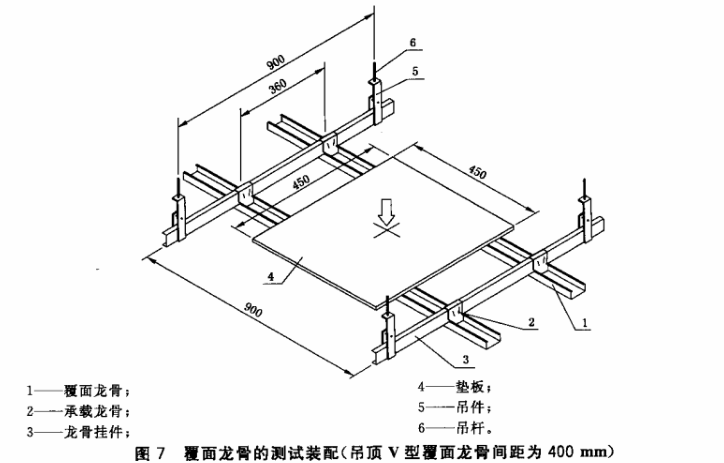 塑料材质与轻钢龙骨厚度测量方法