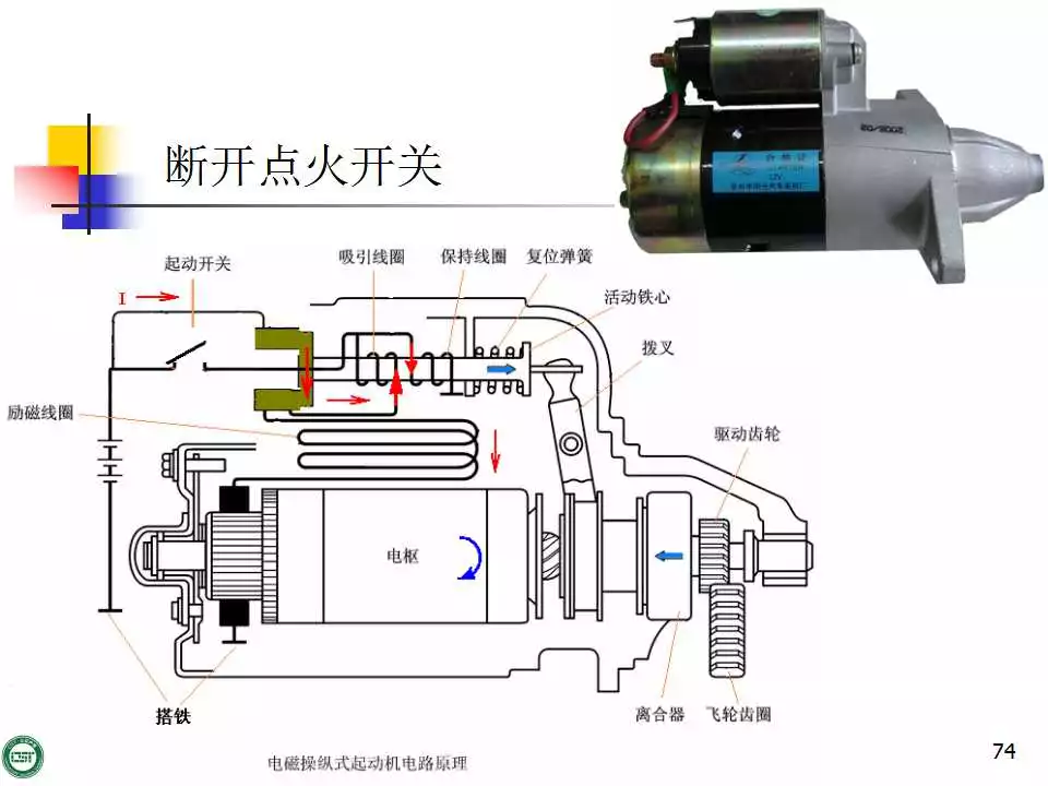 起动机(马达)与淋浴器电源开关