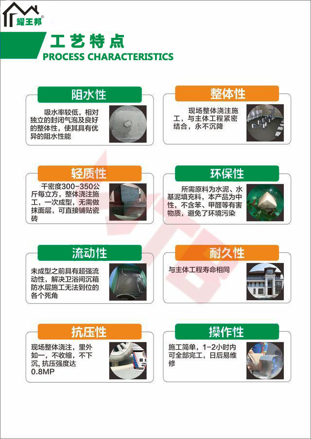 紧固件、连接件与混凝土搅拌车与无机胶粘剂的特点区别