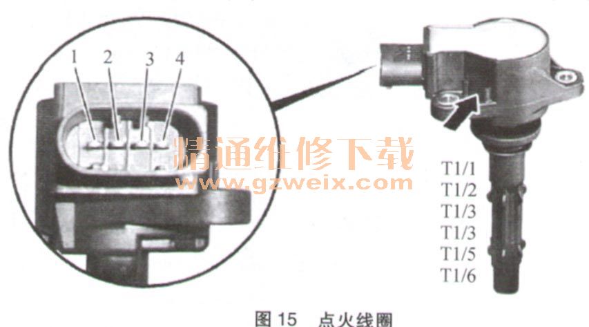 点火线圈与双金属温度计接线怎么接