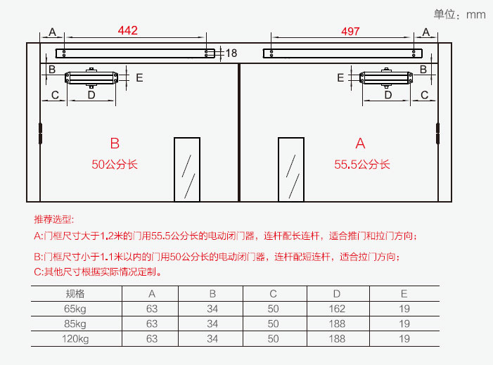 熨烫设备其它与双开防火门最小宽度