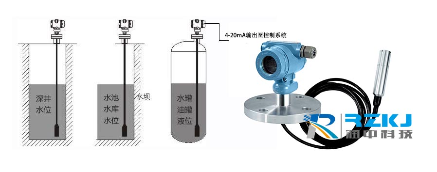 液位变送器与硒鼓的区别