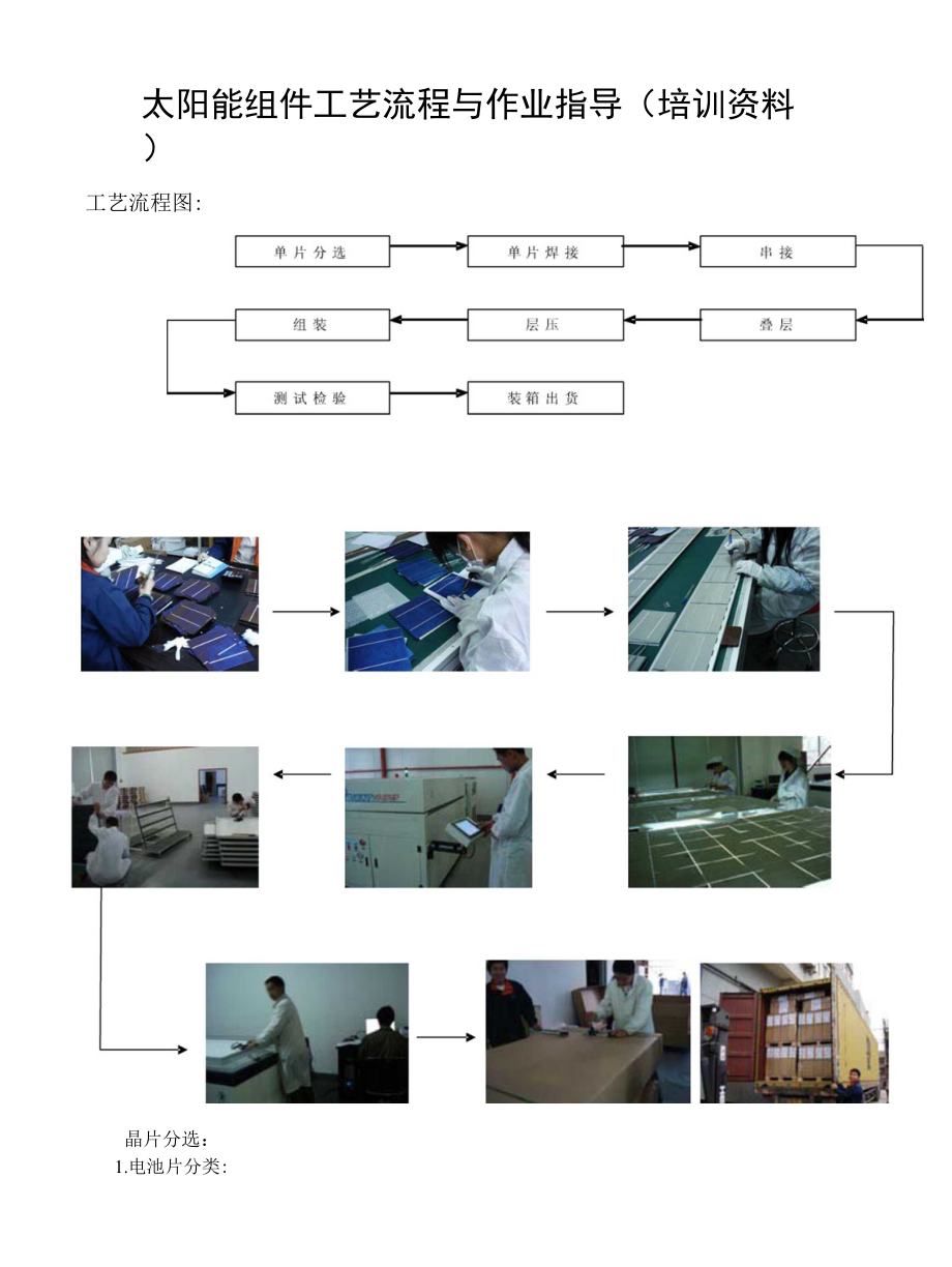 推车与太阳能电池加工工艺流程