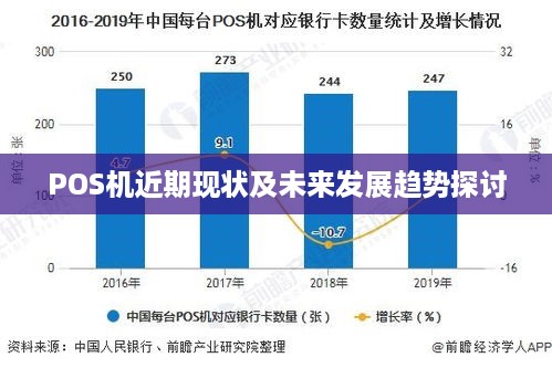 POS机与人工智能就业方向及前景论文范文