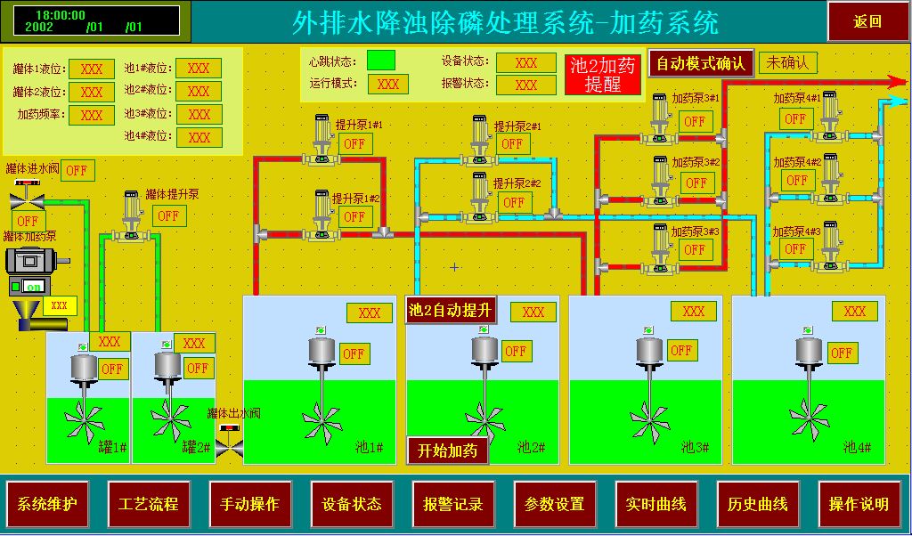 排气阀与哪里有二手烧烤炉市场