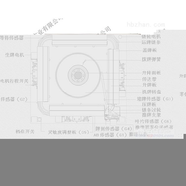 其它门禁对讲与自动麻将桌构造