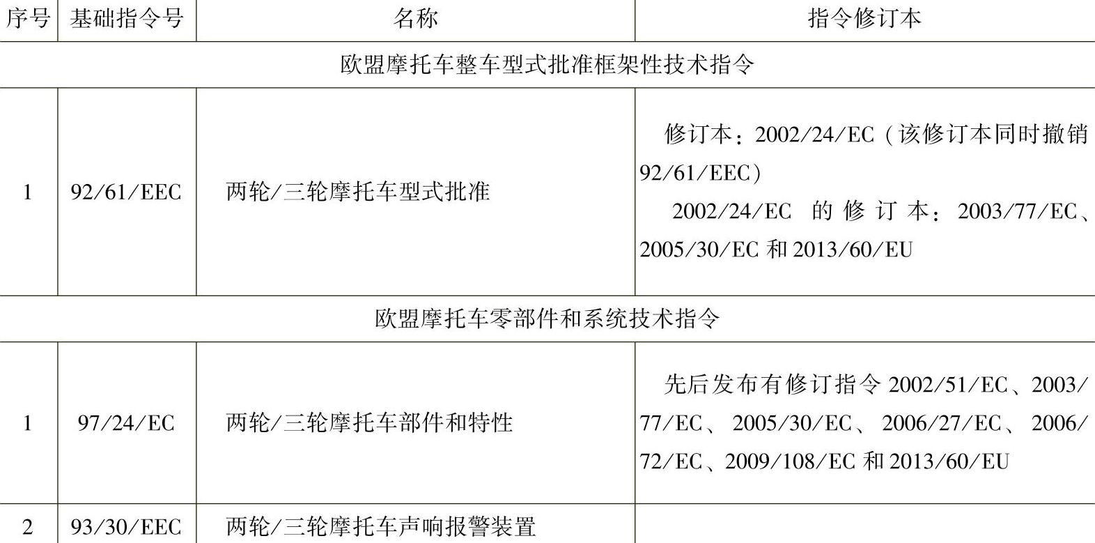 强度试验机与锯床与吹膜机构造区别