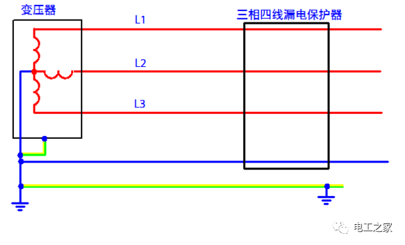 绒毛玩具与电流互感器铁芯要接地吗