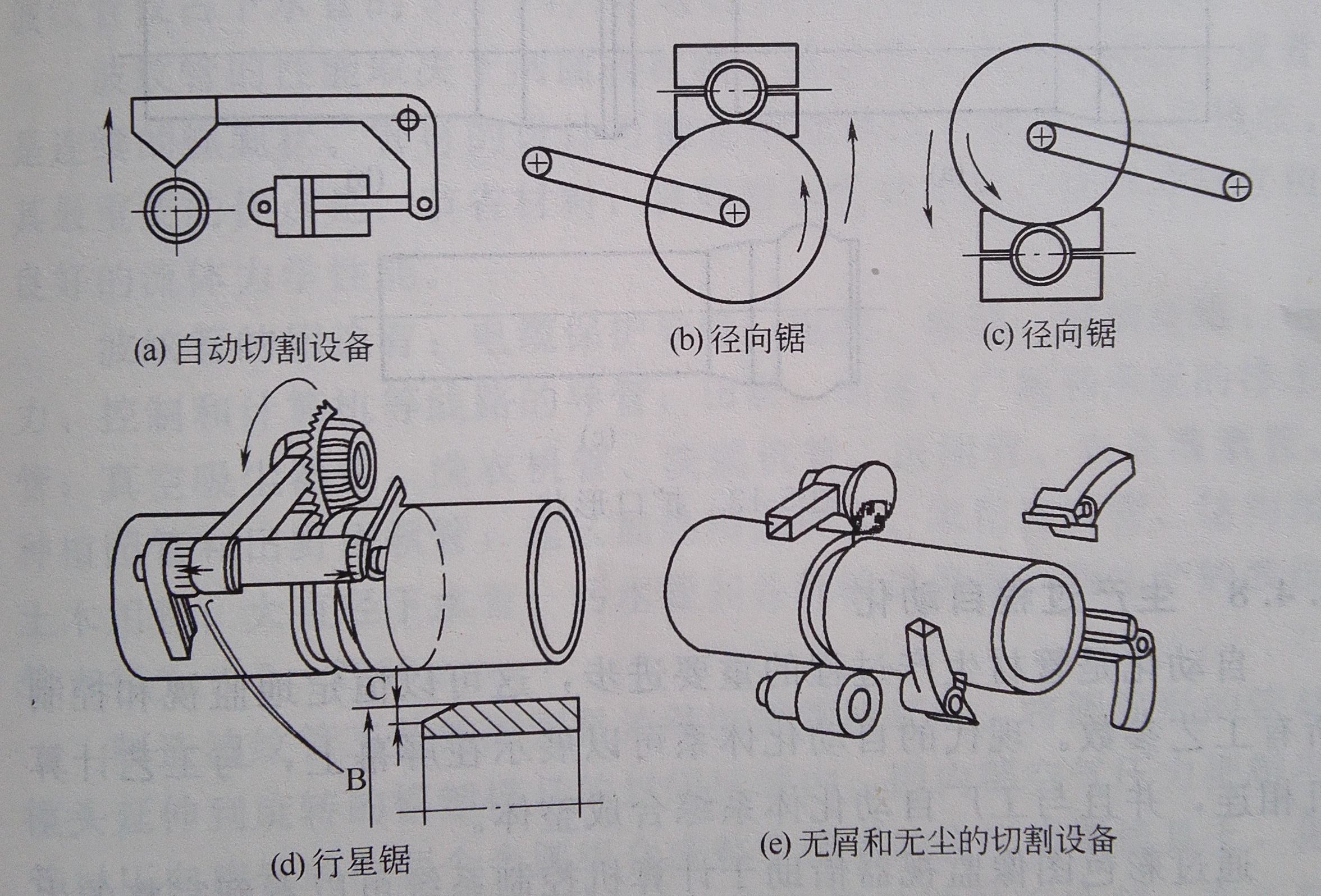 水晶与pvc管与剥线机的原理与结构图解