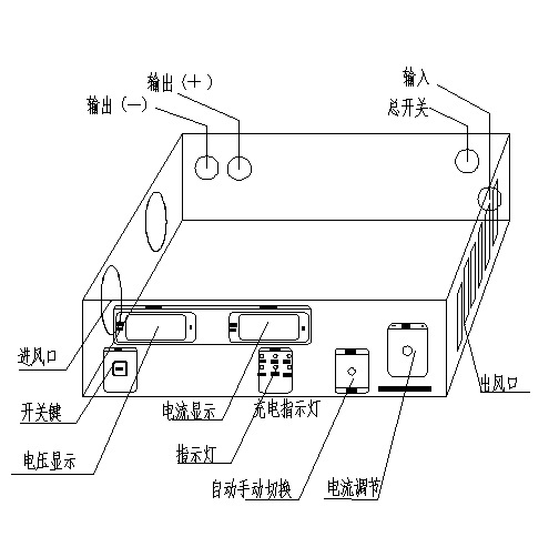 电动车充电器与防静电地板与电梯安装配件图