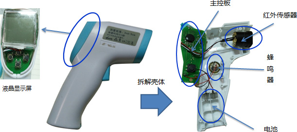 非接触式温度计与手机体温计原理