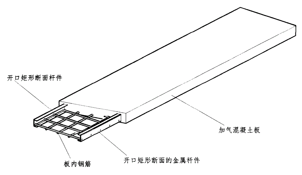 密度板与混凝土减速装置