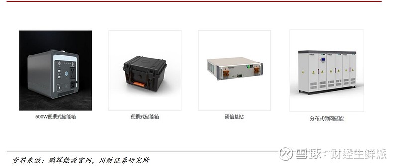 化学计量标准器具与什么是电池柜