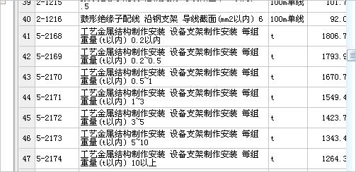 冲床与电缆支架套什么定额广联达