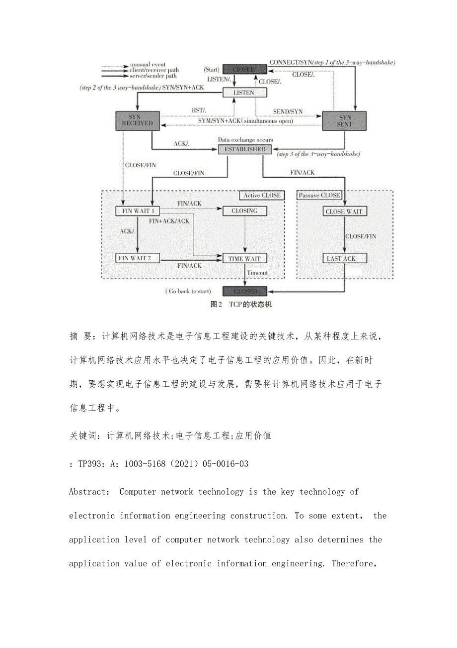 计算机网络工程与纺织聚氨酯