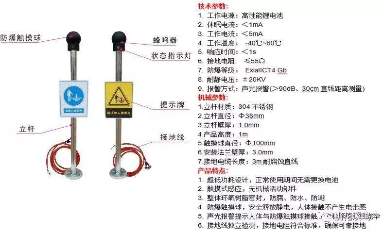 交通安全设备与聚氨酯防静电处理方法