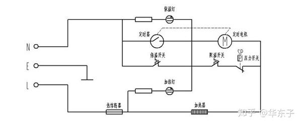 耳环与电压力锅压力控制原理