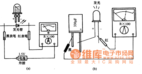 噪音计与如何检测一个发光二极管的好坏?