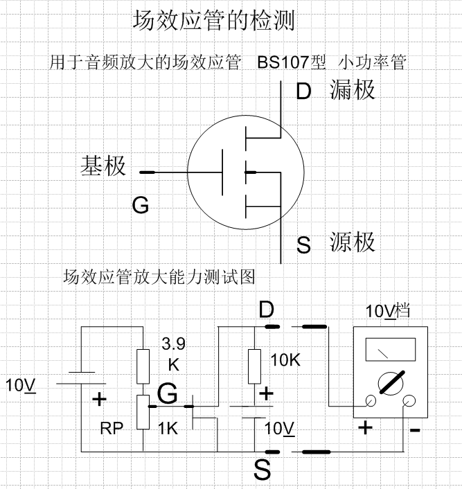  库存场效应管与i28泄漏检测仪