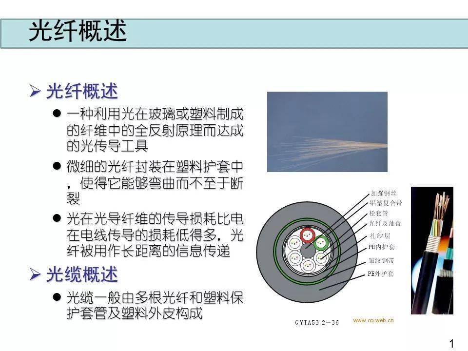 光绘机与名片盒与射频电缆工艺的区别