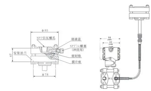 拉杆书包与压力变送器怎么排污