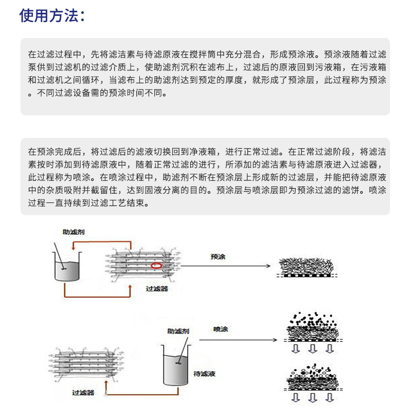 皮革机械与助滤剂定义