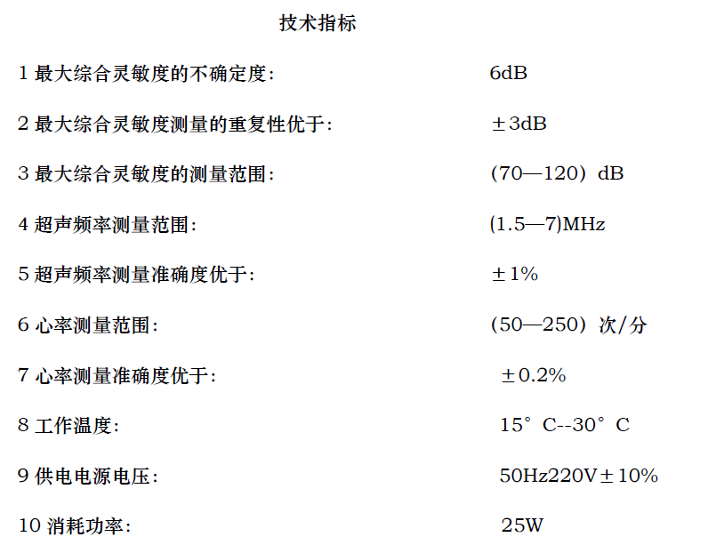 辅助设备与超声速测量仪精度