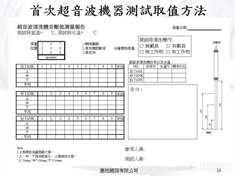 玉麒麟与面巾纸导电吗