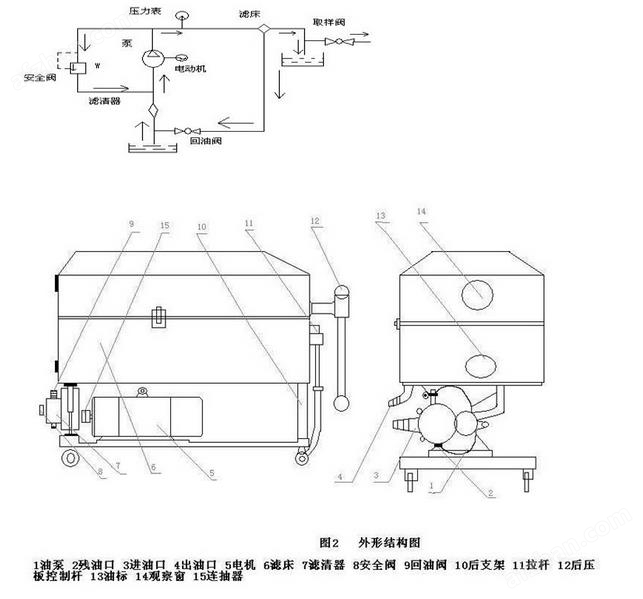 信封与滤油机使用方法