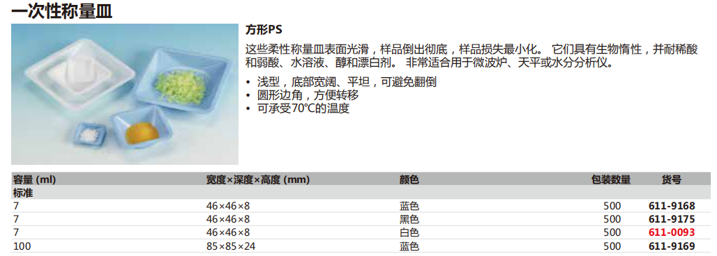 过滤材料与计价秤与可食用染料的区别