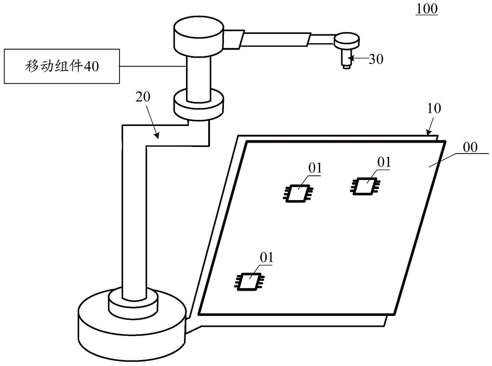 温度校验仪表与模型制造技术是什么