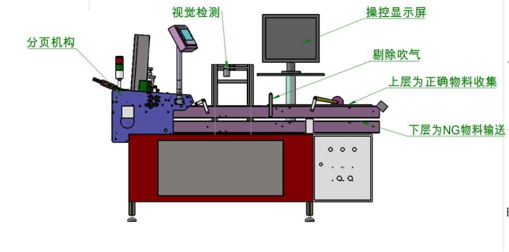 桌面用品与加工设备与插件加工与拉杆箱的作用是什么区别