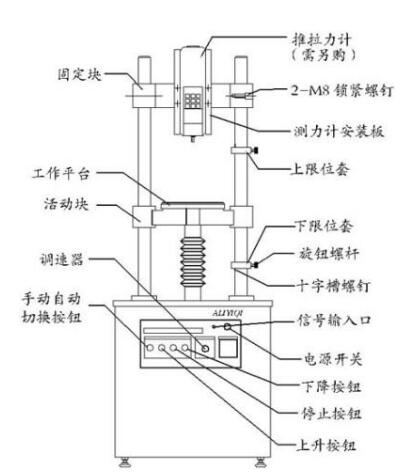 跑鞋与电子拉力试验机检定规程