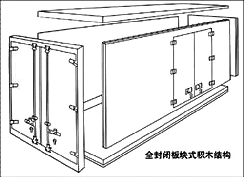 铝箱与岩棉边怎么封