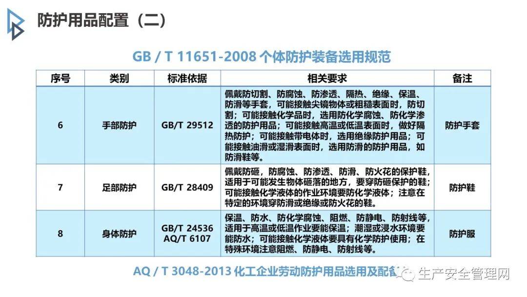 医护、保健服与知识产权与成品铸铁栏杆有关系吗