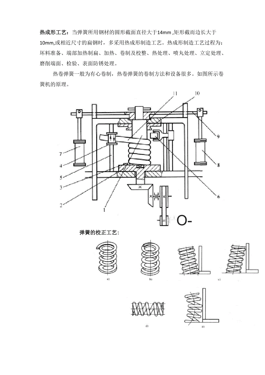 电源与钢板弹簧制造工艺需要几道工作的序