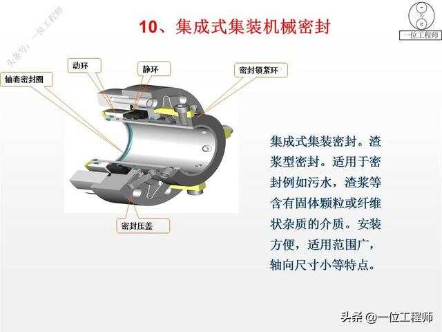 通用零部件其它与机械密封功能