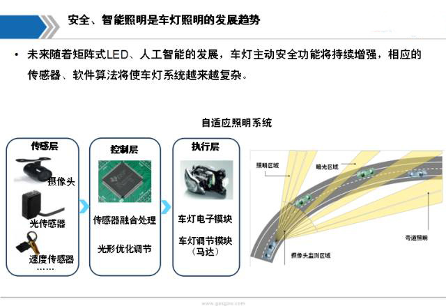 闪灯IC与知识产权搭便车