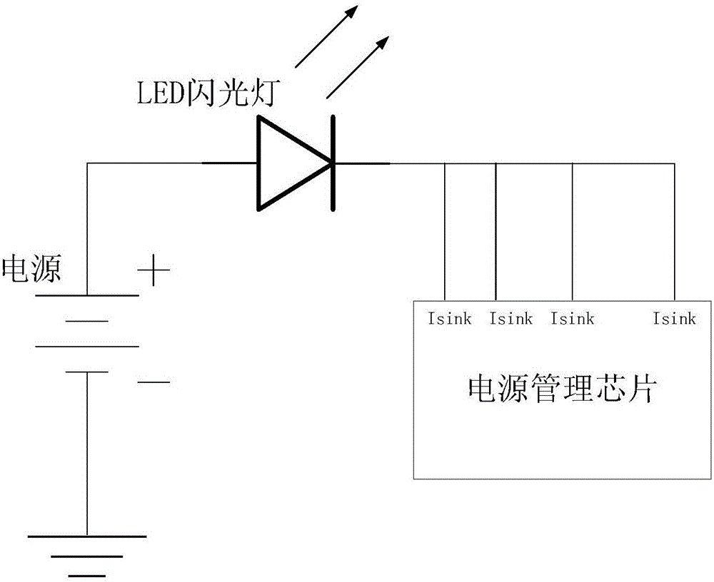 闪灯IC与知识产权搭便车